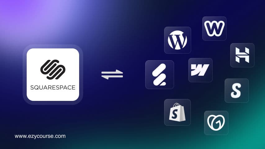 10 Best Squarespace Alternatives in 2025 